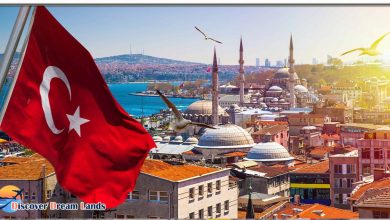 Facts About Turkey